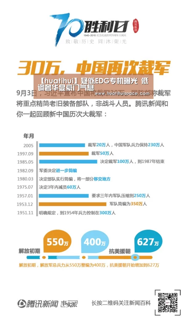 【huatihui】疑似EDG专机曝光 低调奢华显豪门气息(图1)